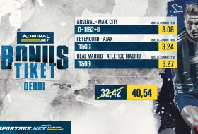 AdmiralBet bonus tiket - Gori u derbijima, od "Vemblija" do Madrida za kvotu 40,54